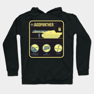 Jagdpanther Infographics Hoodie